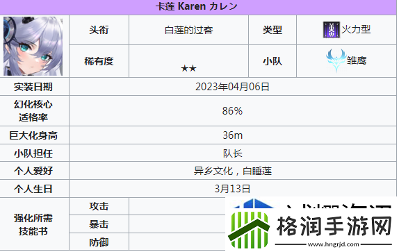 苍雾世界输出角色有哪些