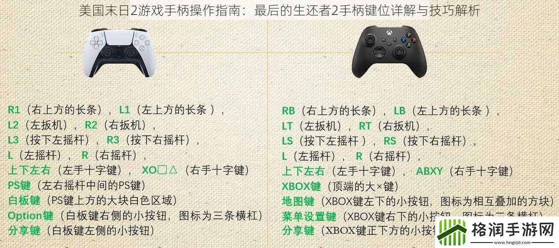 美国末日2游戏手柄操作指南