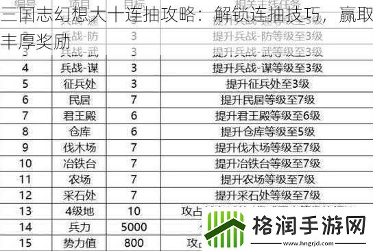 三国志幻想大十连抽攻略