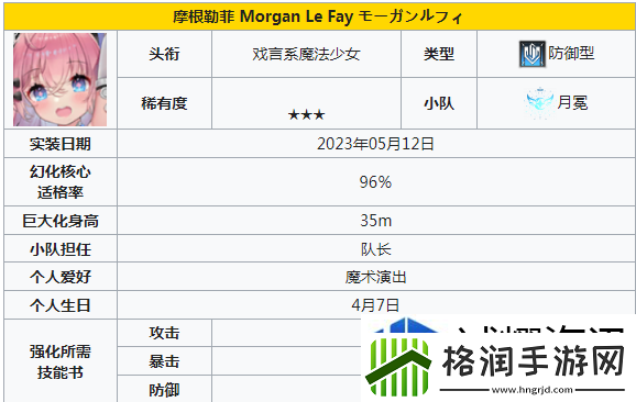 苍雾世界输出角色有哪些