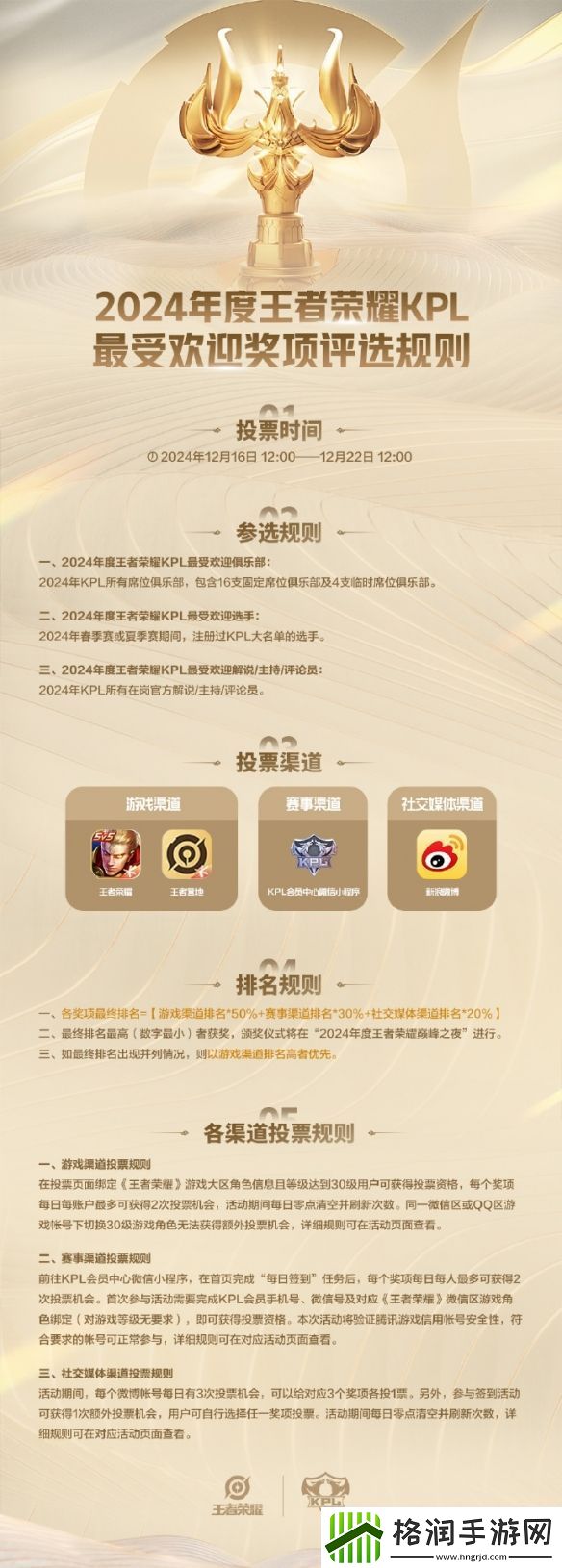 KPL年度最受欢迎奖项评选规则是什么