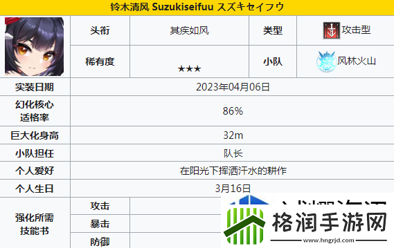 苍雾世界输出角色有哪些