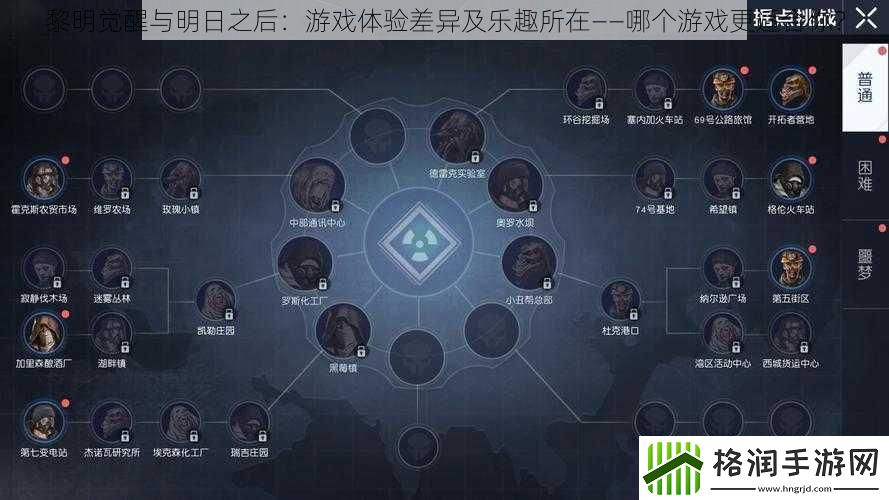 黎明觉醒与明日之后