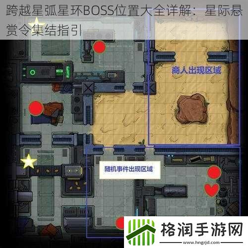 跨越星弧星环BOSS位置大全详解