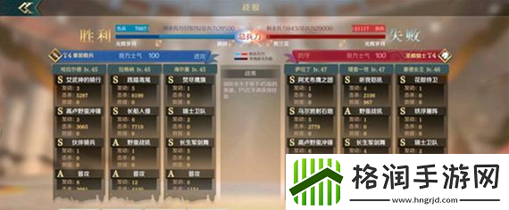 文明与征服海尔曼技能怎么搭配