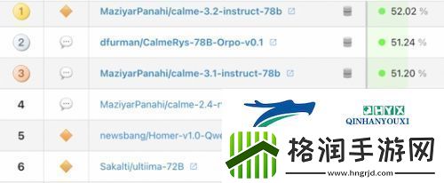 DeepSeek爆冷出局