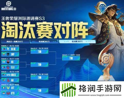 王者洲际邀请赛S3淘汰赛对阵图揭晓