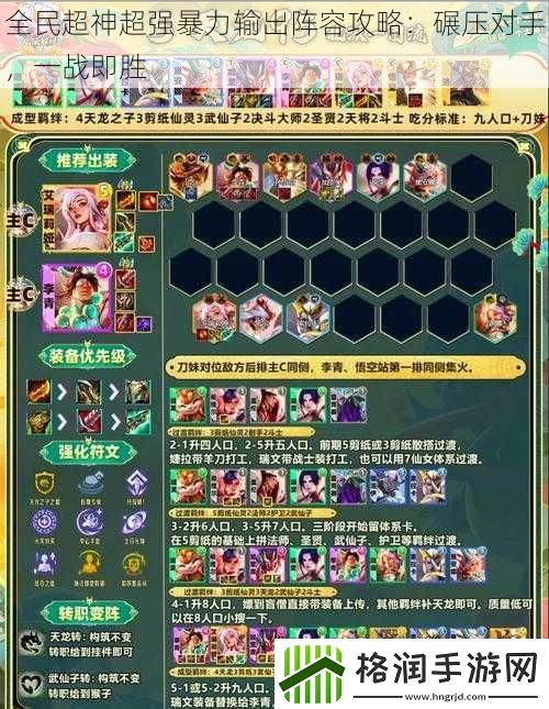 全民超神超**力输出阵容攻略