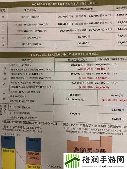 在日本挣300万边打电话的真实经历分享