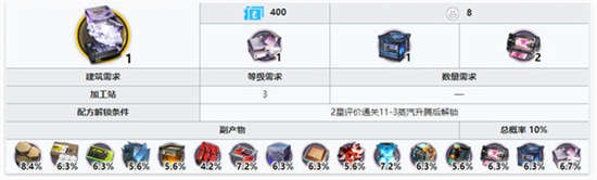 明日方舟烧结凝晶怎么获得