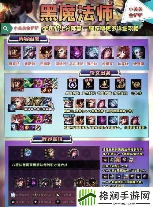 超级未来法师队如何构建最强阵容