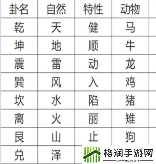 犯罪大师无法抹去的执念答案