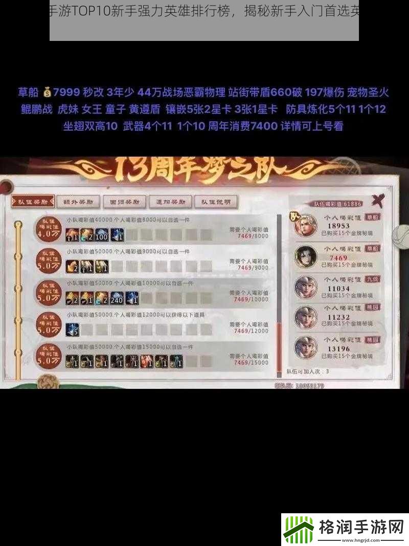 梦三国手游TOP10新手强力英雄排行榜