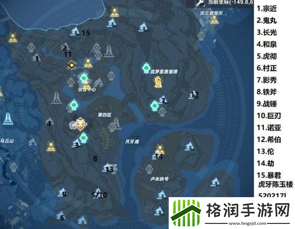 幻塔豪力首领在哪里