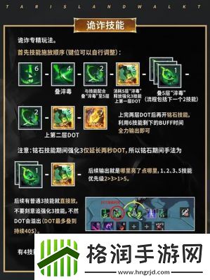 塔瑞斯世界中装备分解的方法