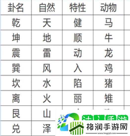 犯罪大师无法抹去的执念答案