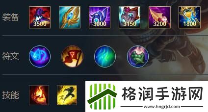 英雄联盟手游爆破鬼才吉格斯出装天赋攻略