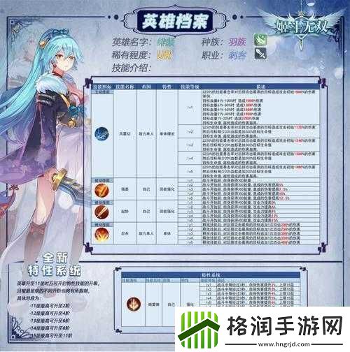 姬斗无双神乐究竟如何