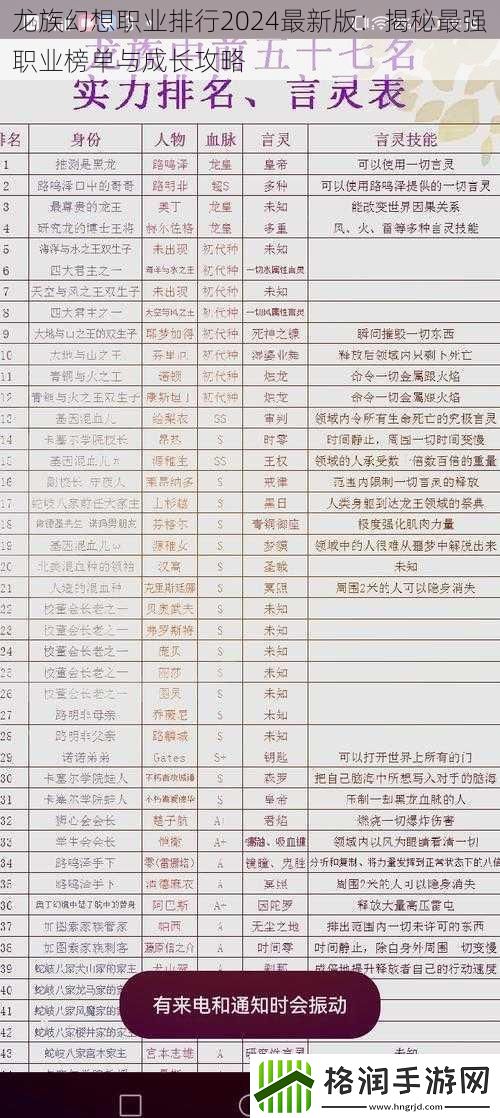 龙族幻想职业排行2024最新版
