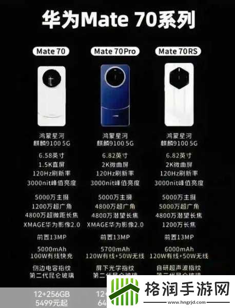 华为Mate70