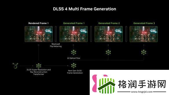 英伟达虚幻引擎5的DLSS4插件公布！将带来极大升级