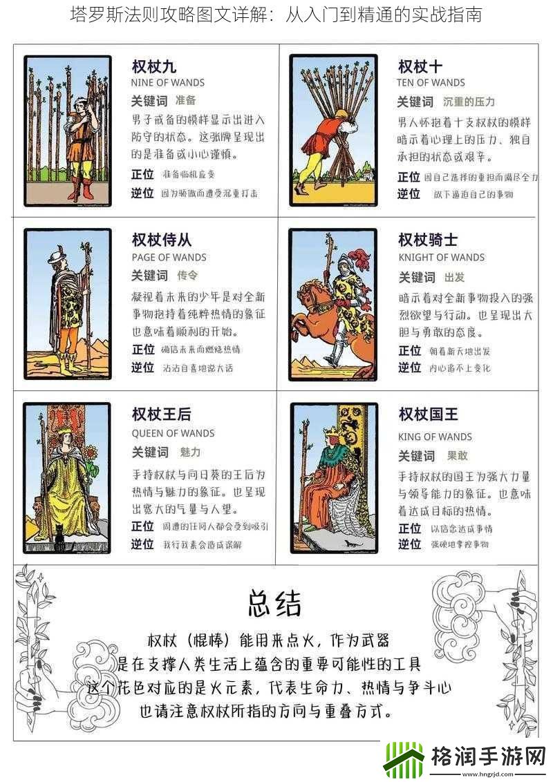 塔罗斯法则攻略图文详解