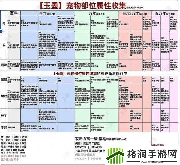 妄想山海深处