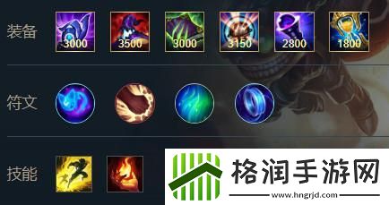 英雄联盟手游爆破鬼才吉格斯出装天赋攻略