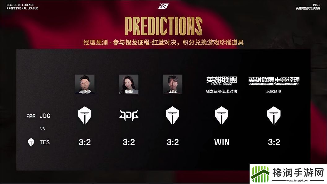 LPL败决预测