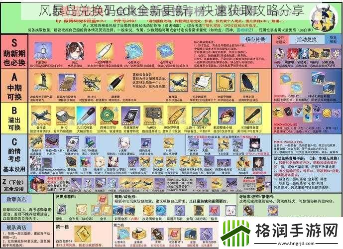 风暴岛兑换码cdk全新更新