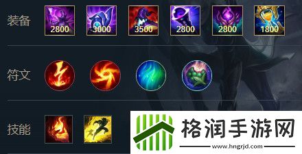 英雄联盟手游皎月女神黛安娜出装天赋攻略