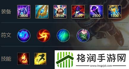 英雄联盟手游爆破鬼才吉格斯出装天赋攻略