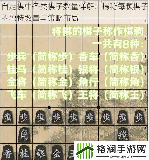 自走棋中各类棋子数量详解
