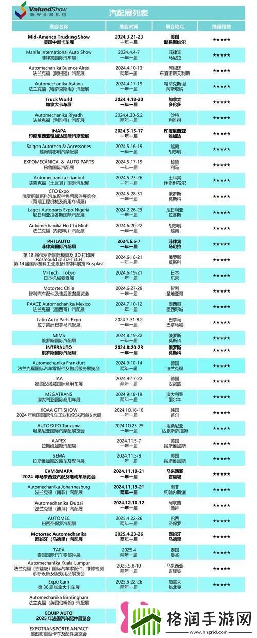 2024年十大免费站推广入口