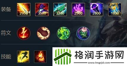 英雄联盟手游小鱼人菲兹出装天赋攻略