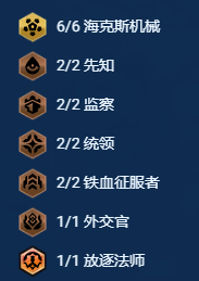 金铲铲之战梅尔阵容怎么搭配