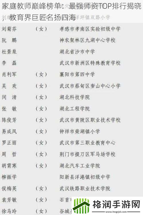 家庭教师巅峰榜单
