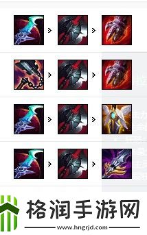 英雄联盟盲僧李青s12出装顺序推荐攻略