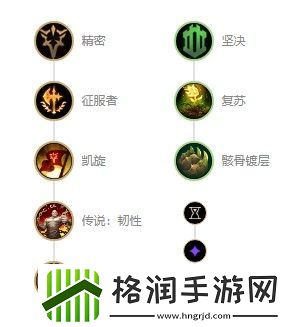 英雄联盟s12腕豪瑟提出装天赋推荐