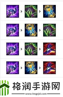 英雄联盟s12光辉女郎拉克丝出装天赋推荐