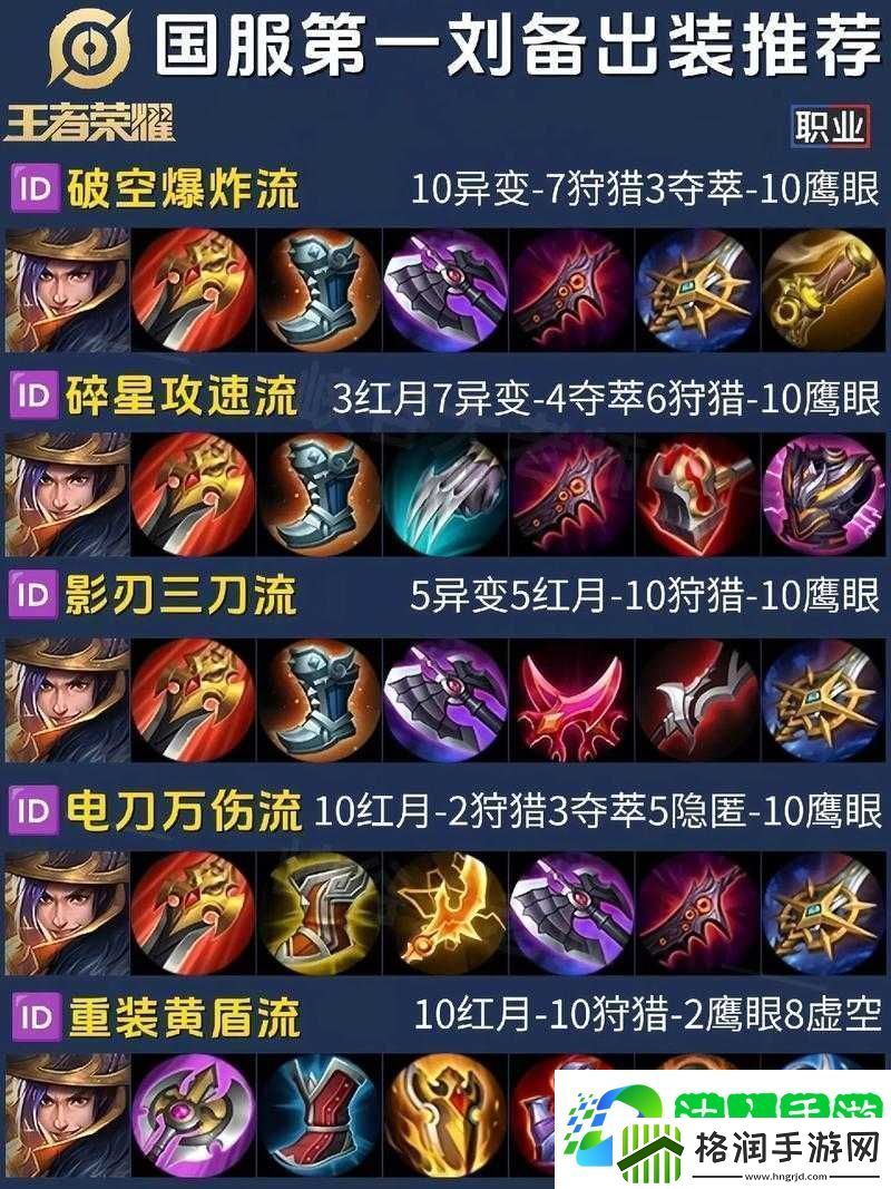 刘备如何在征服与霸业中高效学习技能与加点