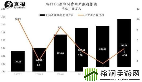 奈飞灵感源自鱿鱼游戏
