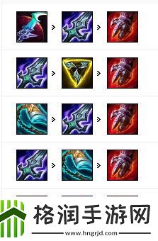 英雄联盟s12腕豪瑟提出装天赋推荐