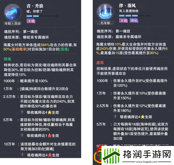 斗罗大陆魂师对决海魔女有哪些技能