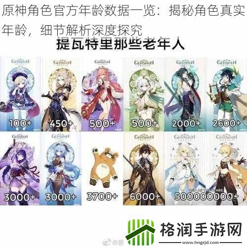 原神角色官方年龄数据一览