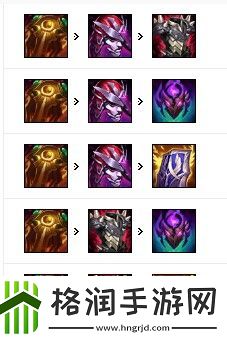 英雄联盟s12殇之木乃伊阿木木出装天赋推荐