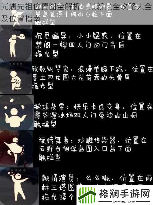 光遇先祖位置图全解析
