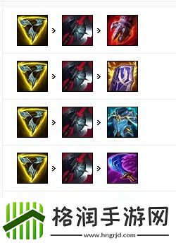 英雄联盟s12迷失之牙纳尔出装天赋推荐