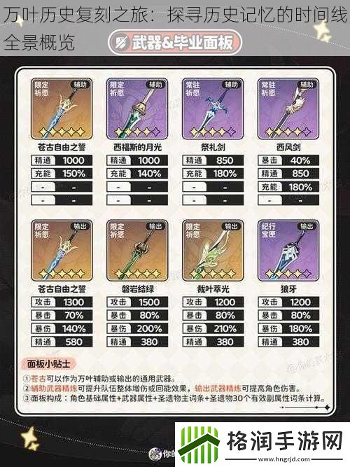 万叶历史复刻之旅