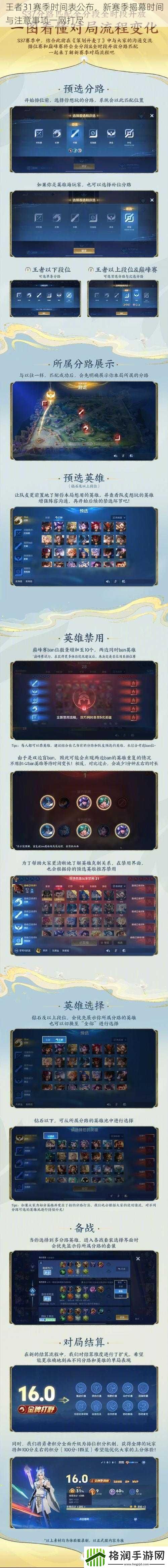 王者31赛季时间表公布